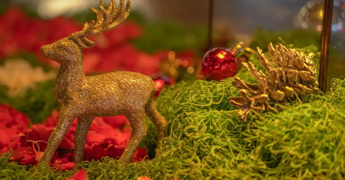 Guide pratique pour choisir les accessoires de Noël à revendre